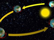 10 errores a lo largo de la historia