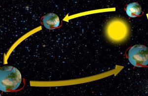 10 errores a lo largo de la historia Revista Selecciones