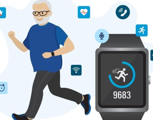 9 formas de medir el ejercicio