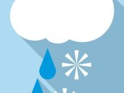 ¿Cómo se forman la lluvia y la nieve? como-se-forman-la-lluvia-y-la-nieve-1322-mainImage-0.jpg