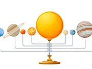 ¿Cómo se miden las distancias astronómicas?