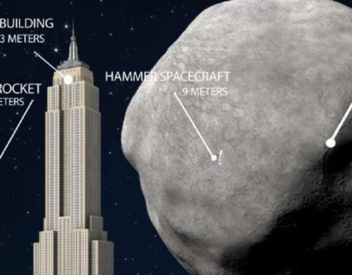 Construyendo un «escudo» que defienda a la Tierra de asteroides asesinos