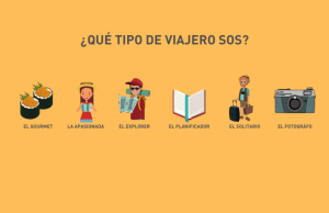 Decinos qué tipo de viajero sos y te diremos cuál destino de las 7 Maravillas Naturales tenés que visitar. Revista Selecciones