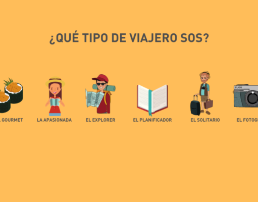 Decinos qué tipo de viajero sos y te diremos cuál destino de las 7 Maravillas Naturales tenés que visitar.