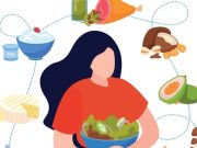 Las 6 mejores fuentes de proteína