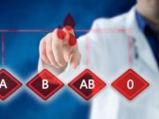 ¿Por qué se clasifica la sangre en grupos?