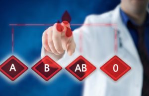 ¿Por qué se clasifica la sangre en grupos? Revista Selecciones