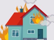 Guía básica para prevención de incendios