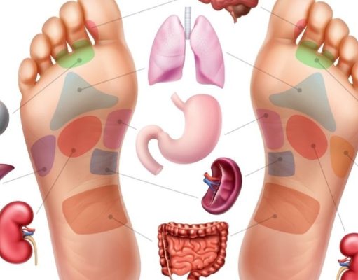 ¿Qué es la reflexología y por qué tiene tantos beneficios?