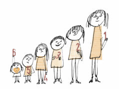 13 datos curiosos sobre el nacimiento (y los hermanos) El nacimiento y la personalidad